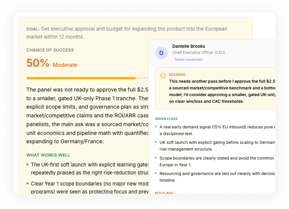 Panel reactions and success scoring inside the presentation feedback simulator