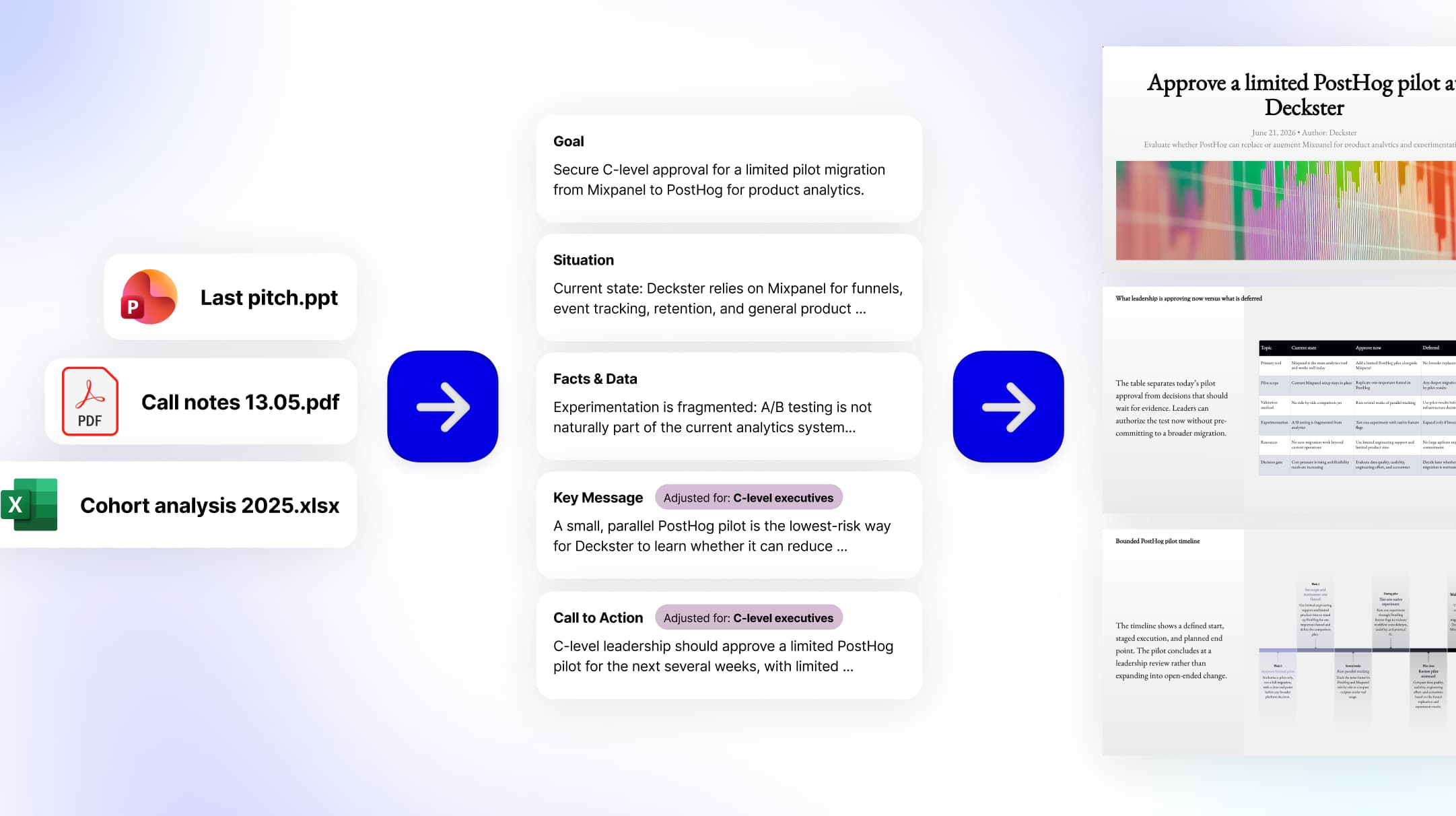 Deckster presentation workspace preview
