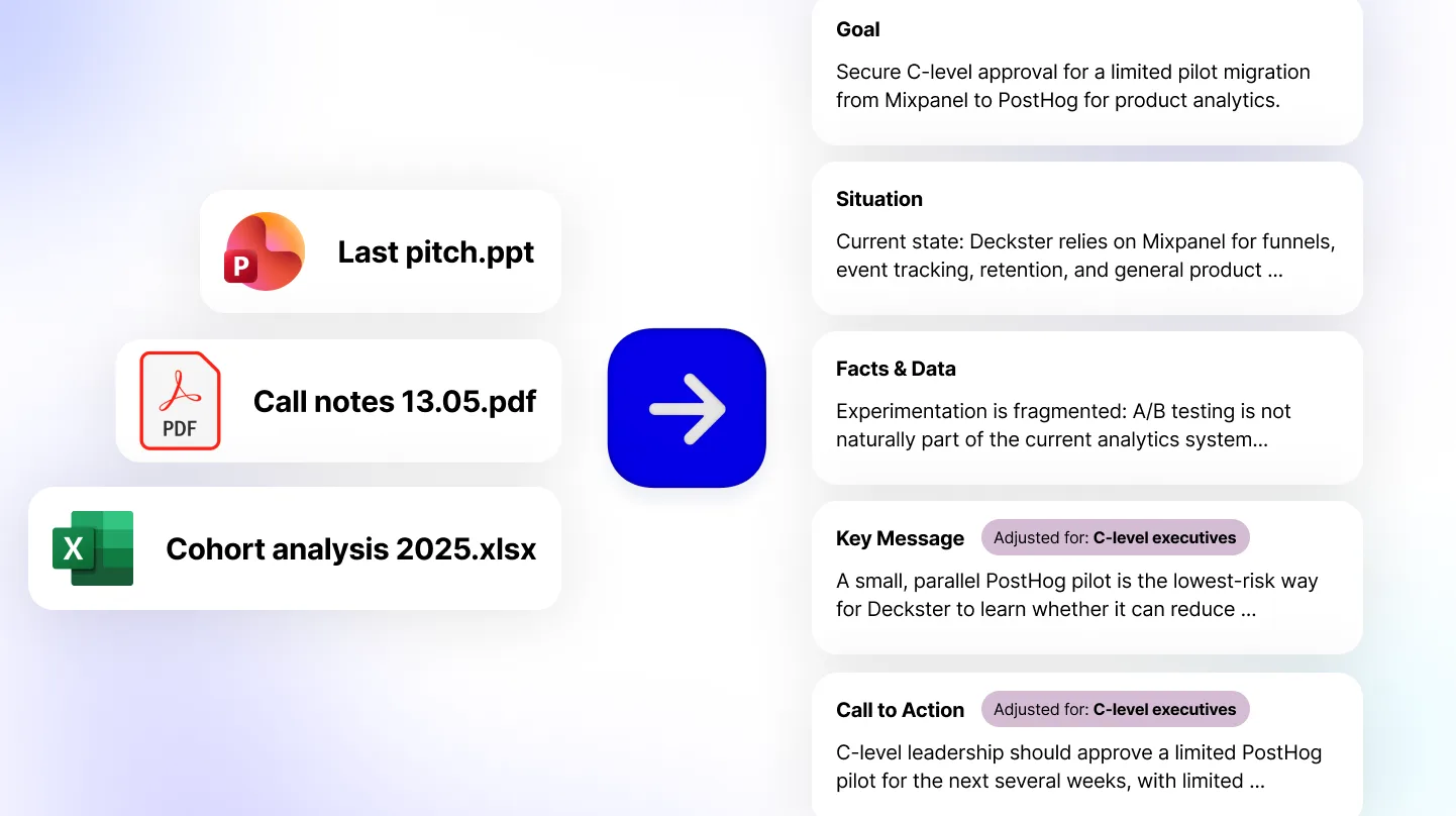 Get a structured project context placeholder