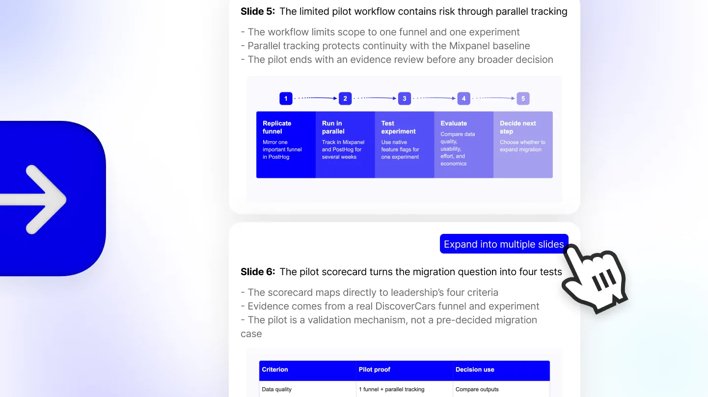 Refine the outline placeholder