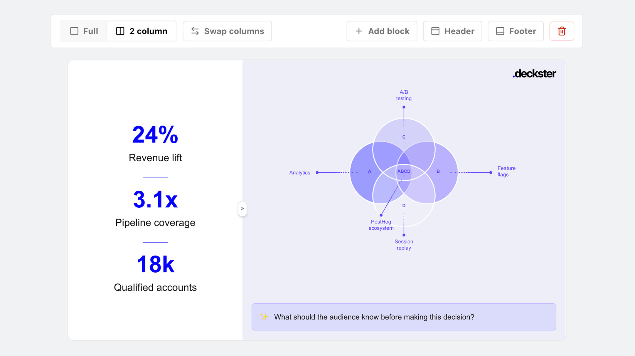 A slide editor without friction visual